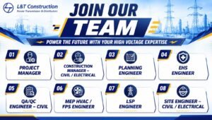 L&T Power Transmission & Distribution Careers