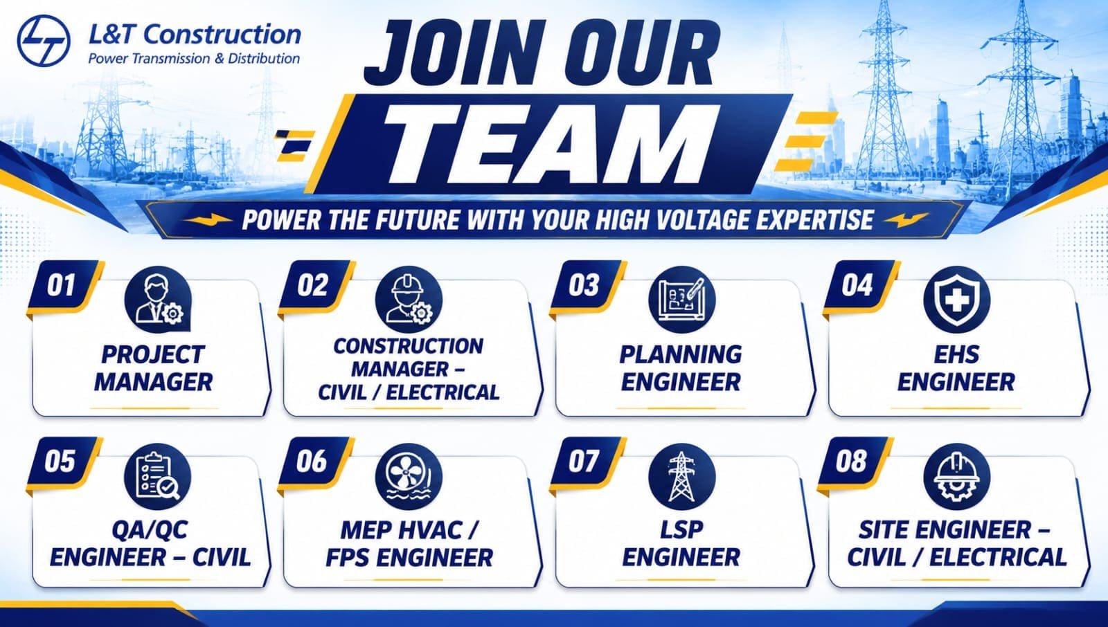 L&T Power Transmission & Distribution Careers