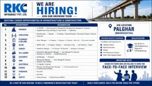 RKC Infrabuilt Recruitment