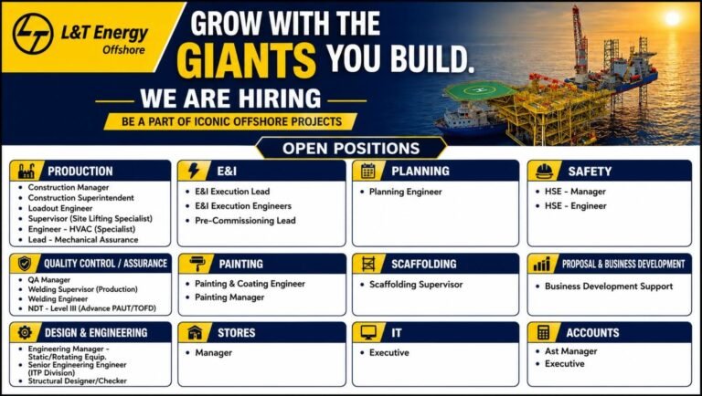 L&T Energy Offshore Jobs 2026