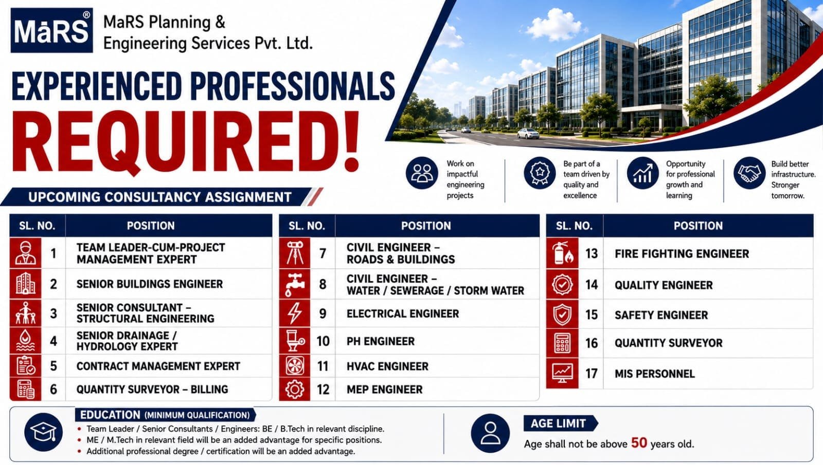 MaRS Planning & Engineering Services Jobs 2026