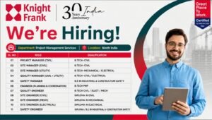Knight Frank India Jobs 2026