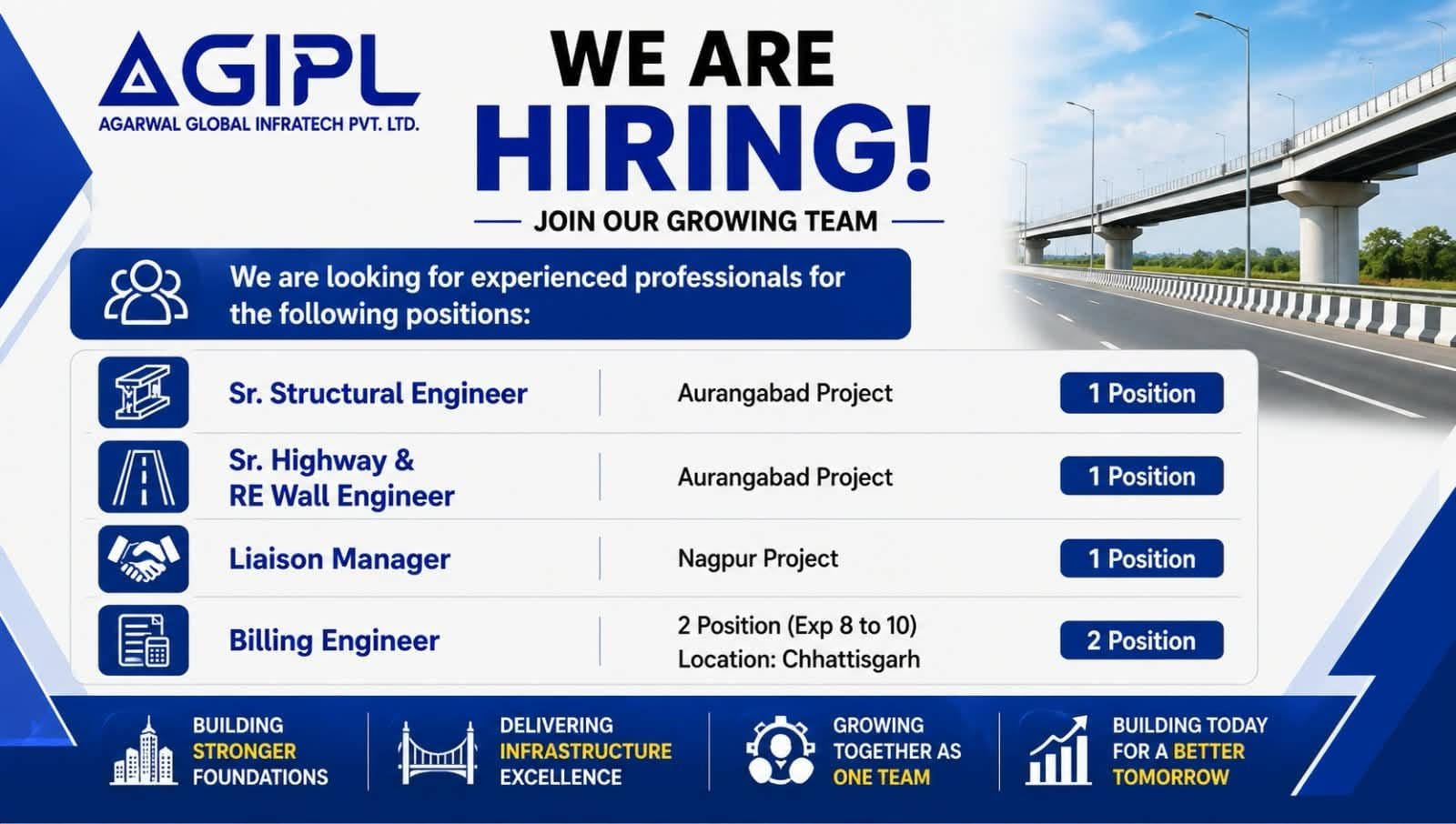 Agarwal Global Infratech Multiple Job Openings