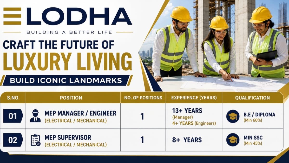 Lodha Jobs 2026