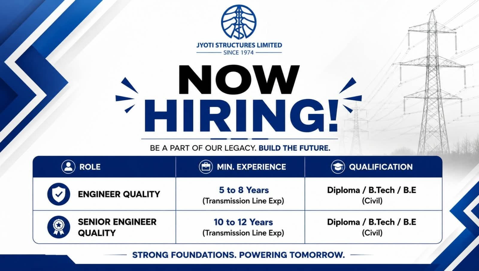 Jyoti Structures Jobs