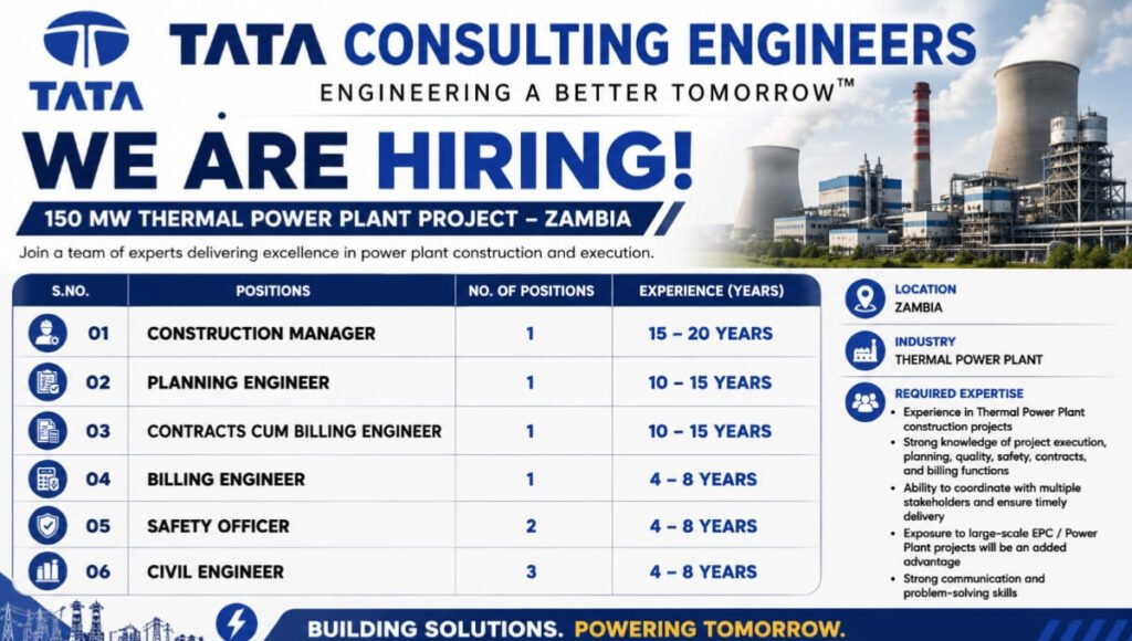 TATA Consulting Engineers Jobs