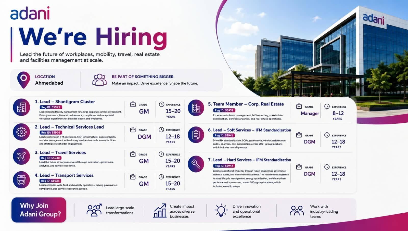 Adani Group Recruitment 2026