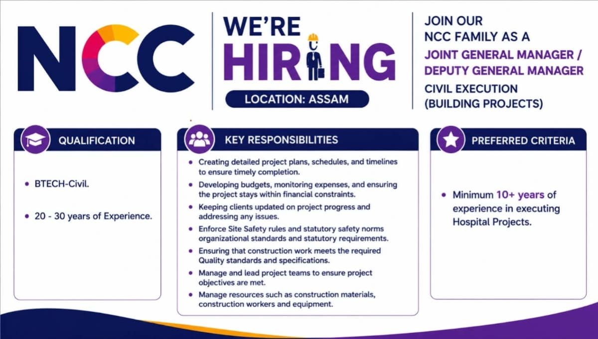 NCC Limited Latest Job Vacancy
