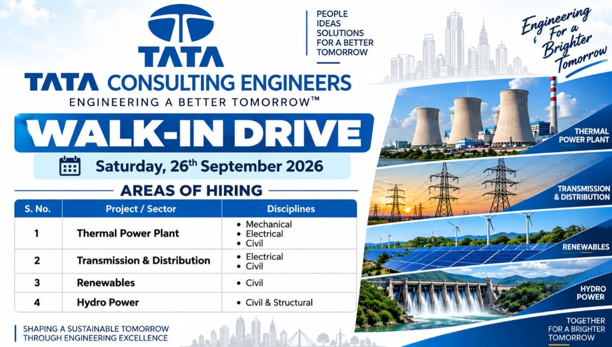 Tata Consulting Engineers Hiring