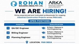Rohan Builders India Pvt Ltd Recruitment