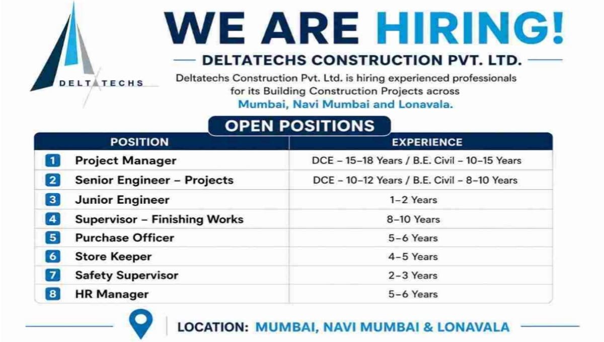 Deltatechs Construction Pvt Ltd Vacancy 2026