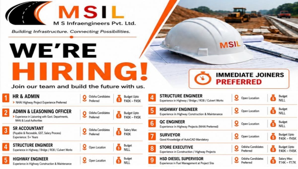 MSIL Recruitment 2026