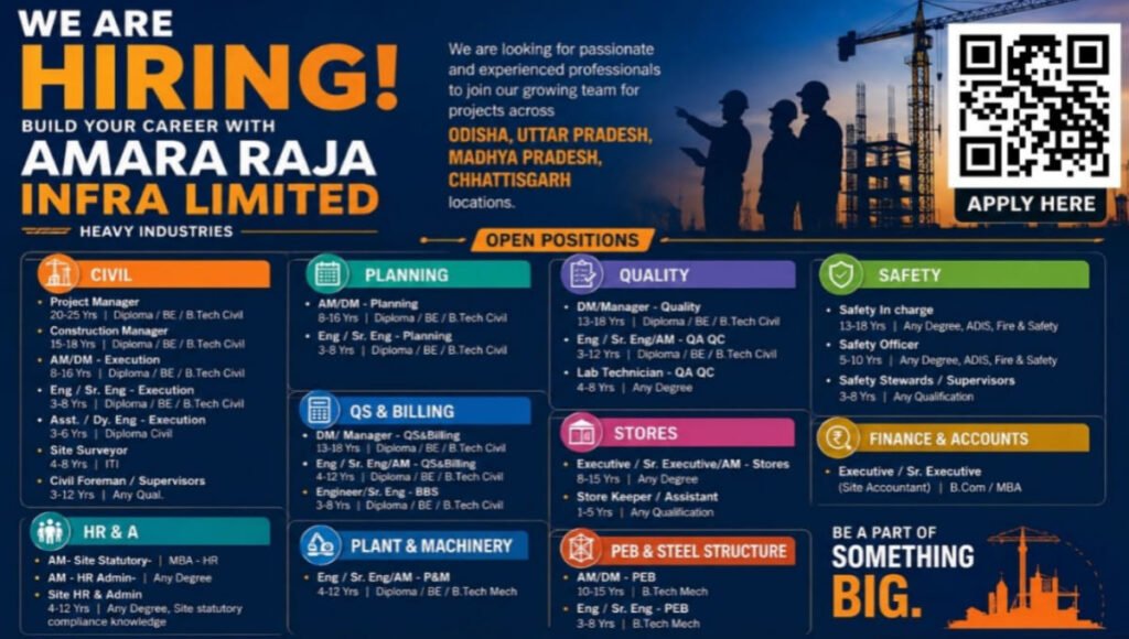 Amara Raja Infra Limited Recruitment