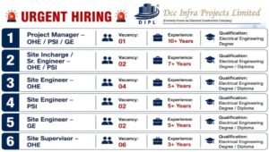 DCC Infra Projects Jobs 2026