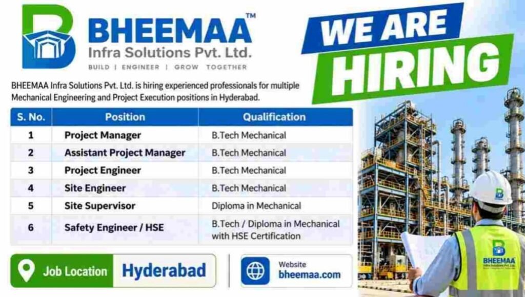 BHEEMAA Infra Solutions Recruitment 2026