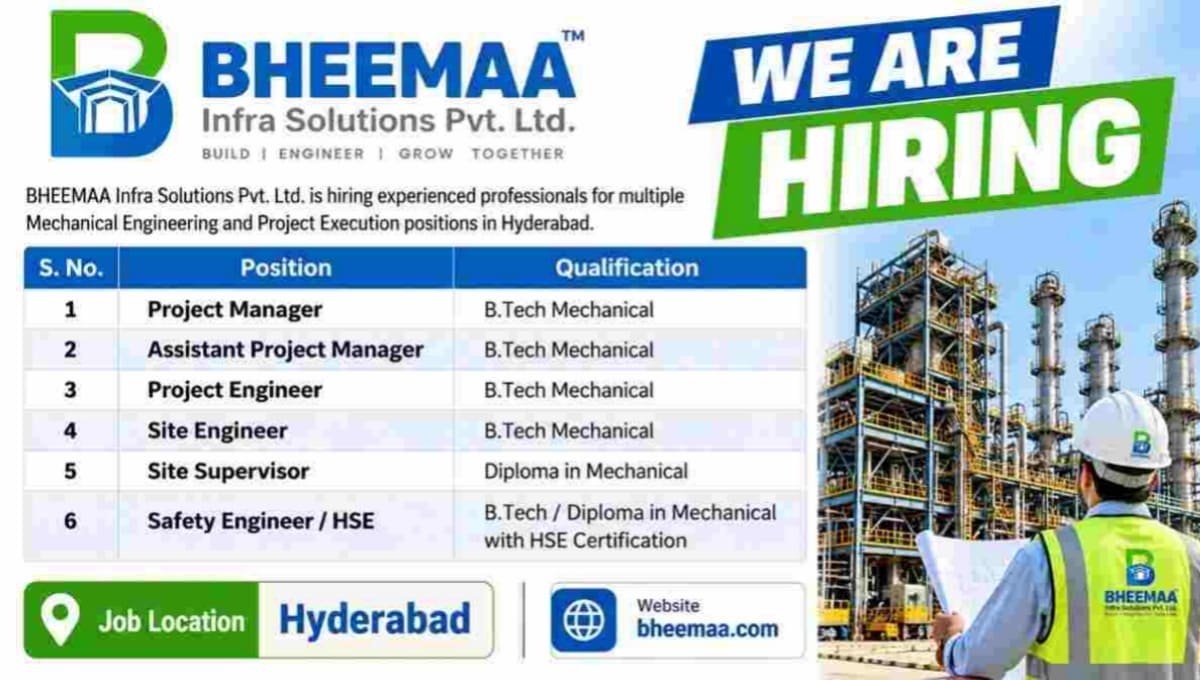 BHEEMAA Infra Solutions Recruitment 2026