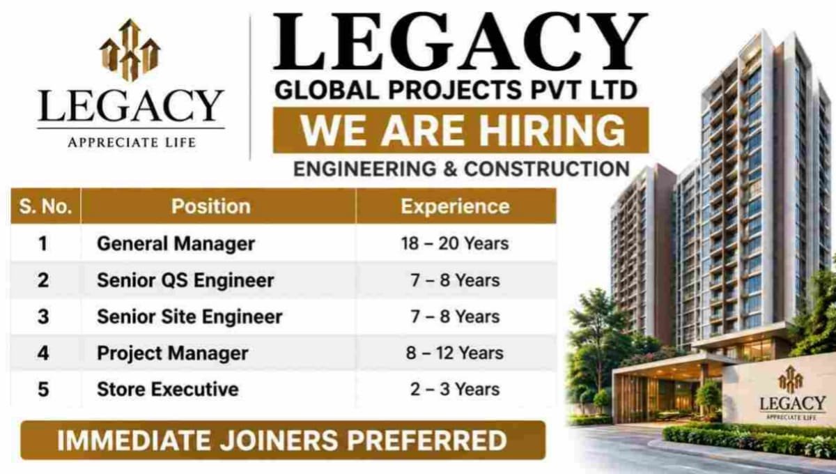 Legacy Global Projects Pvt Ltd Hiring