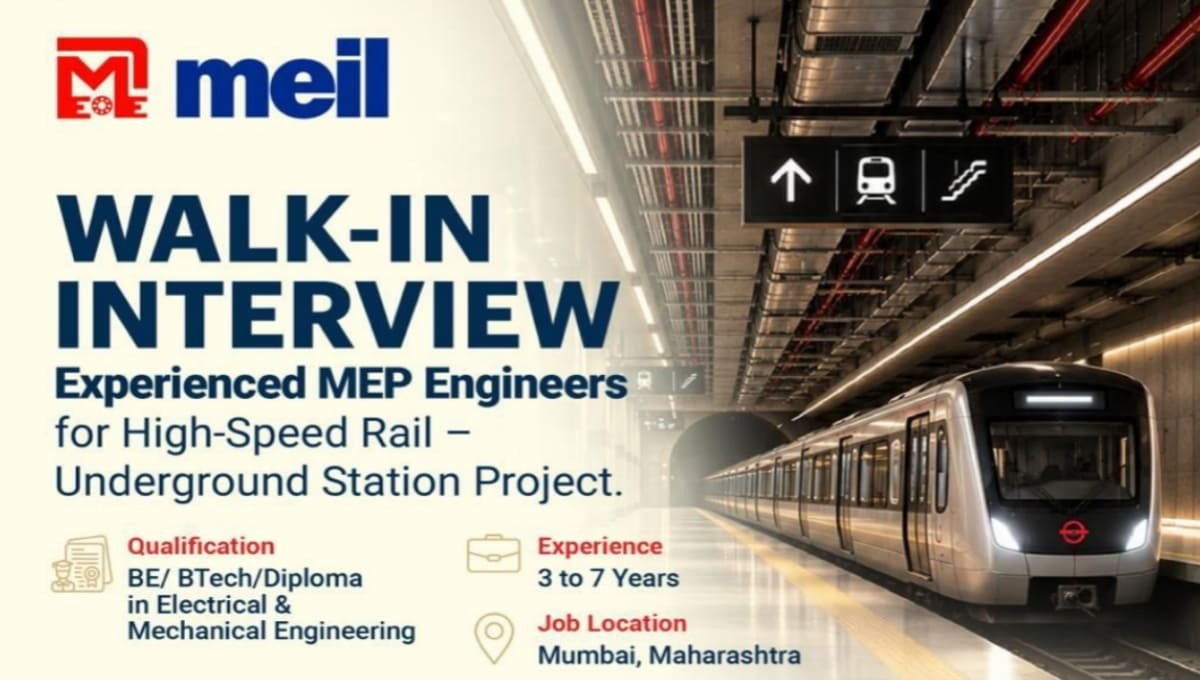 MEIL Walk-In Interview
