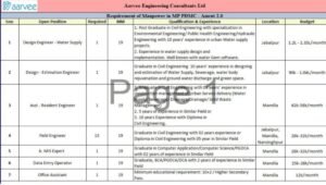 Aarvee Engineering Consultants Ltd Recruitment