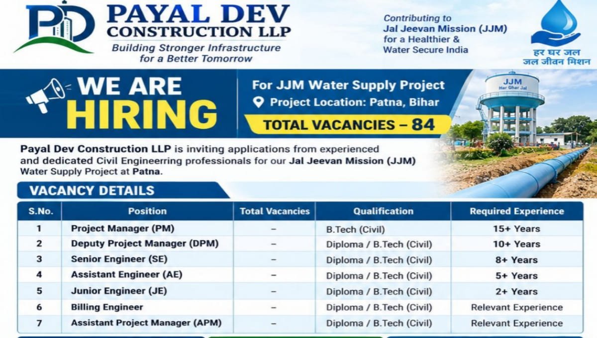 Payal Dev Construction LLP Recruitment