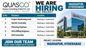 Quasco Consulting (India) Pvt Ltd Hiring