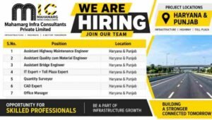 Mahamarg Infra Engineering Hiring