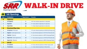 SRR Projects Walk-In Drive