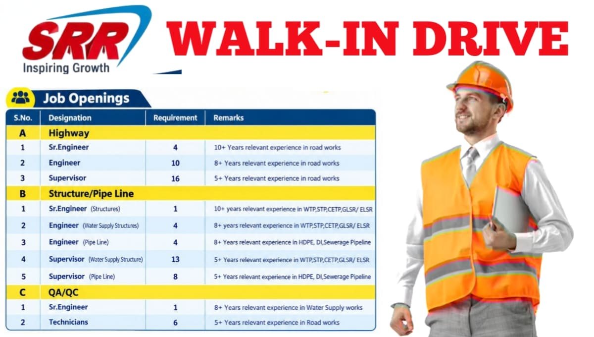 SRR Projects Walk-In Drive