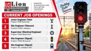Lion Engineering Recruitment
