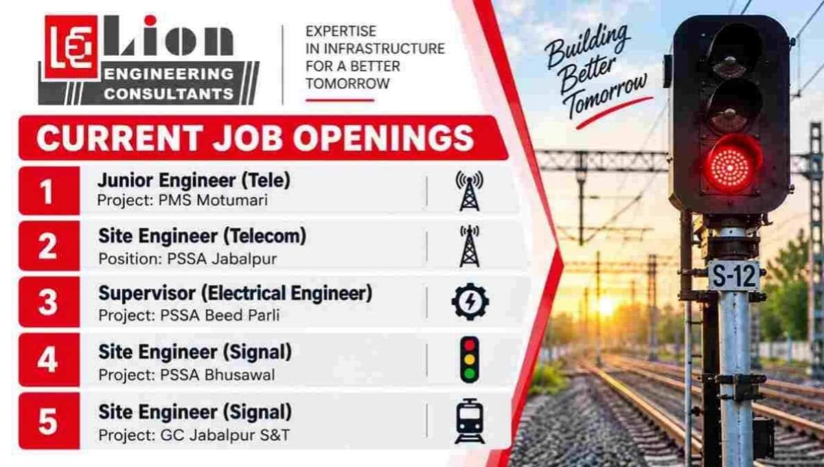 Lion Engineering Recruitment