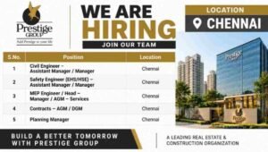 Prestige Group Mega Vacancy