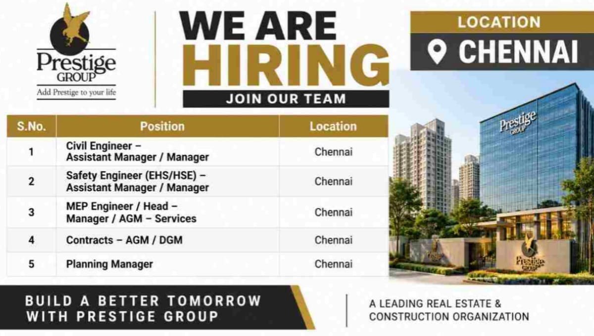 Prestige Group Mega Vacancy