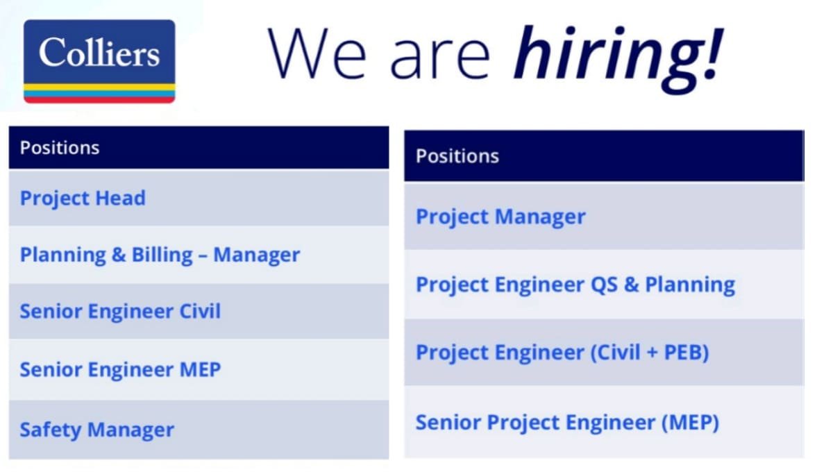 Exciting Opportunities with Colliers
