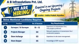 A B Infrasolutions Pvt Ltd Hiring