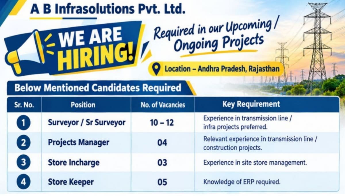 A B Infrasolutions Pvt Ltd Hiring