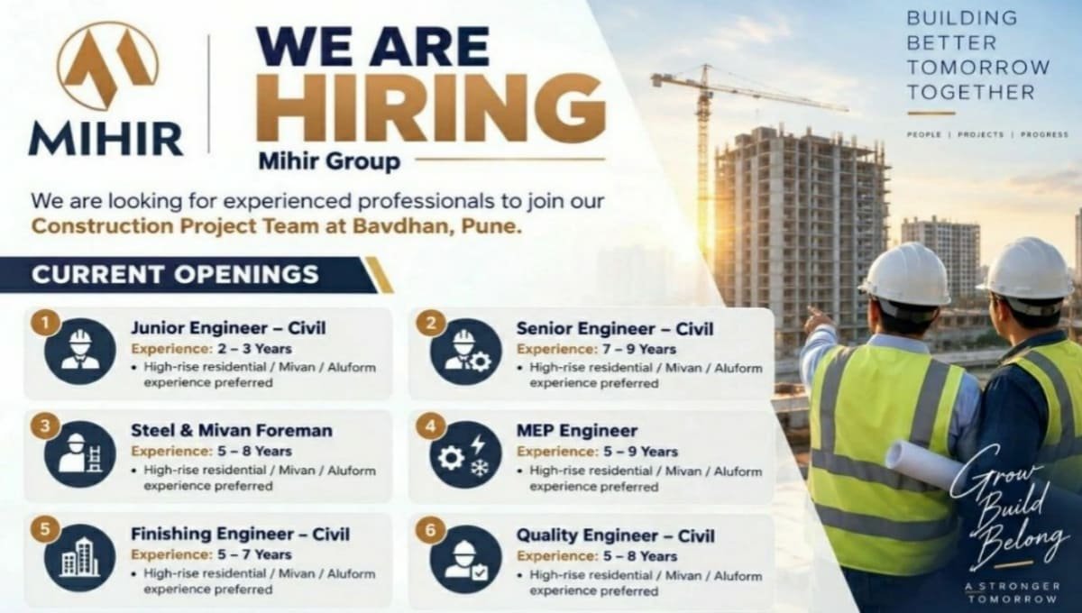 Mihir Group Recruitment 2026