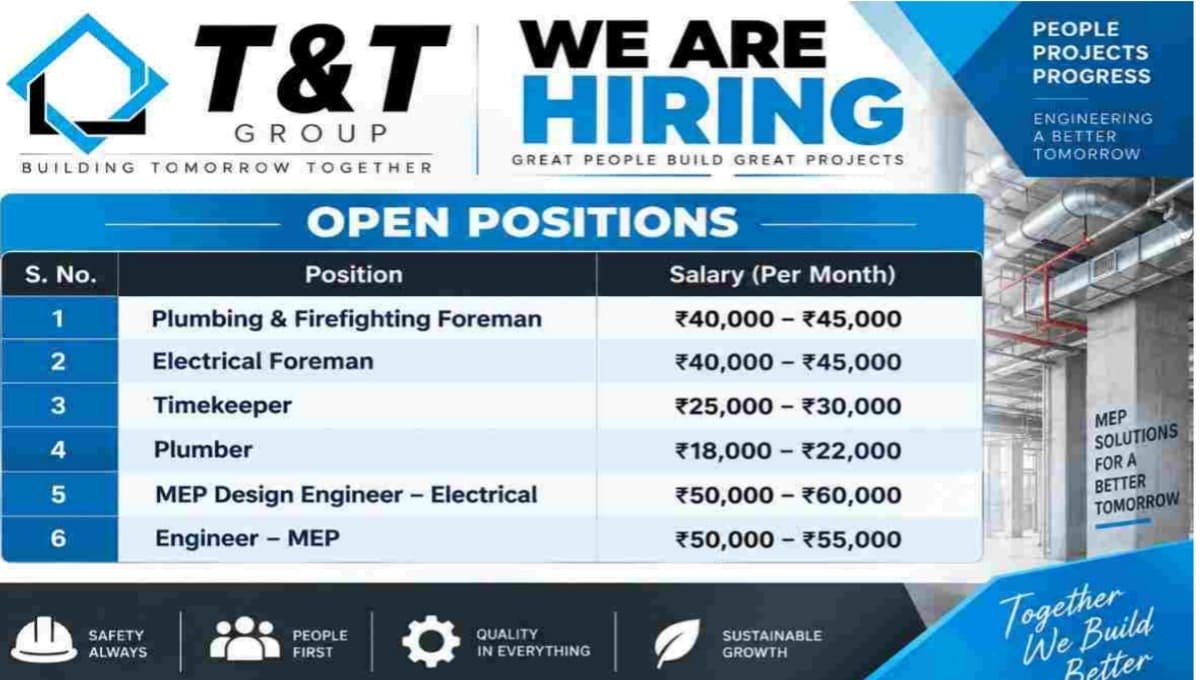 T&T Group Recruitment 2026