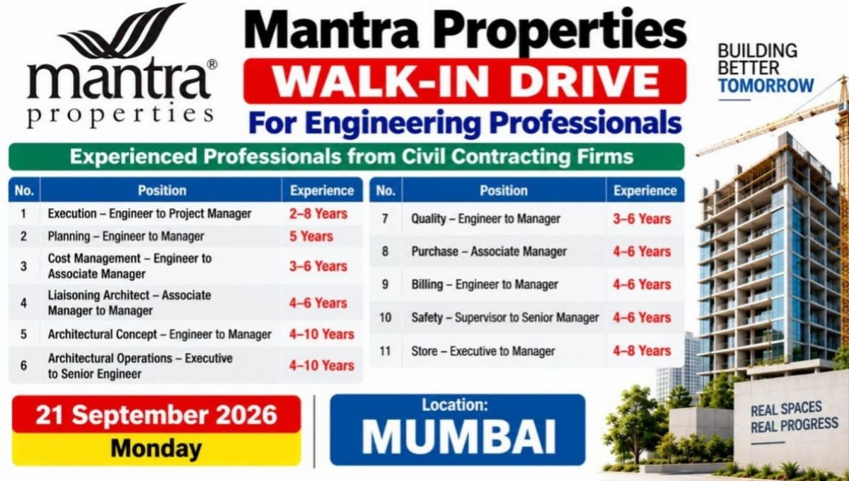 Mantra Properties Walk-In Interview
