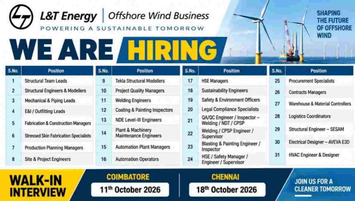 Career Opportunities with L&T Energy