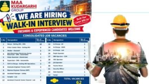Maa Kudargarhi Group Recruitment 2026