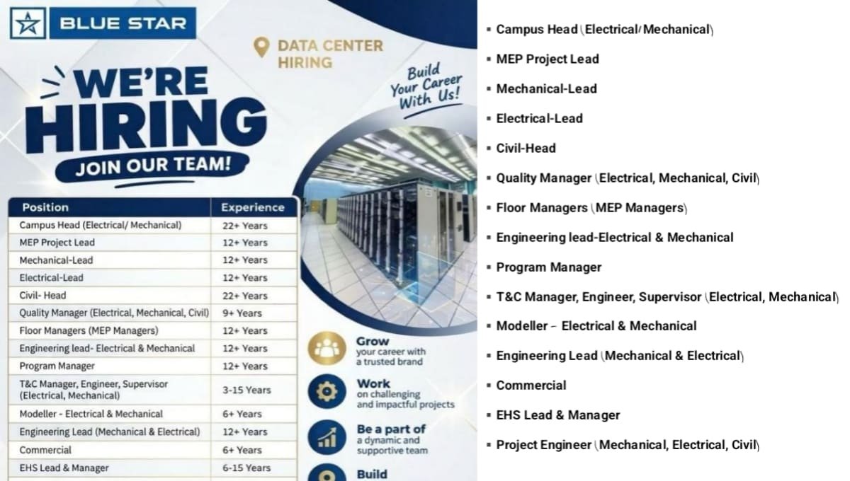 Blue Star Job Vacancy in Navi Mumbai