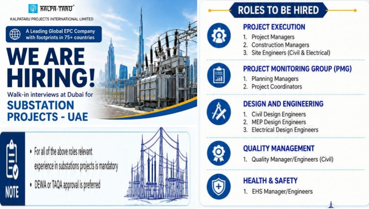 Kalpataru Projects Walk-In Interviews at Dubai