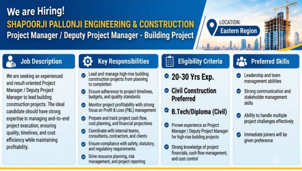 Shapoorji Pallonji Engineering & Construction Hiring