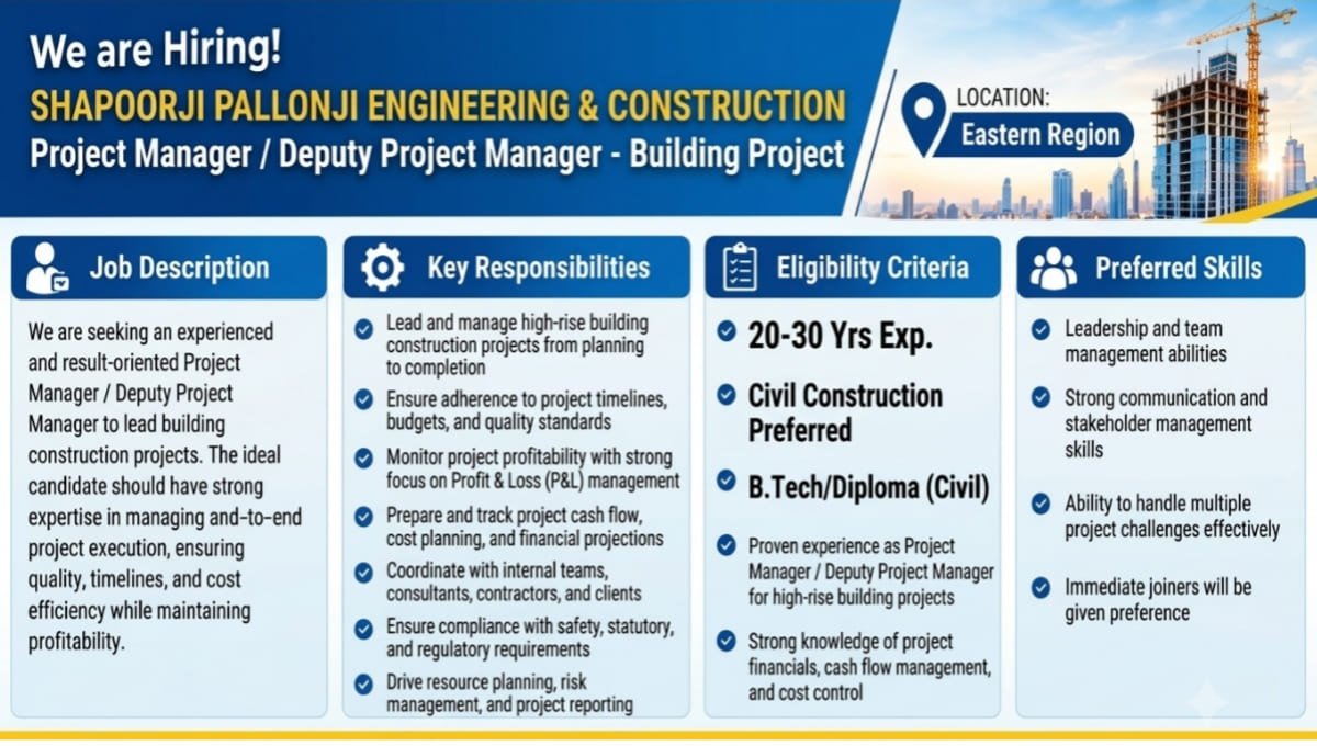 Shapoorji Pallonji Engineering & Construction Hiring
