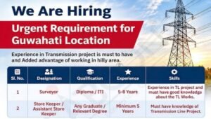 CABCON India Limited Urgent Requirement 