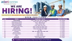 AdaniConneX Recruitment Drive