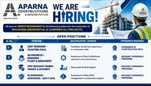 Aparna Constructions Jobs