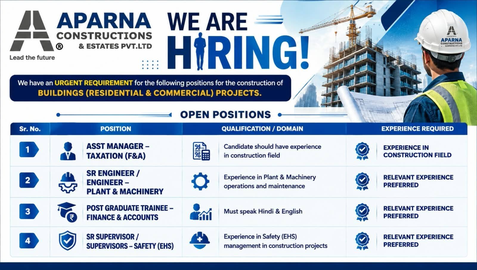 Aparna Constructions Jobs