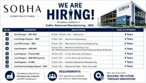 Sobha Constructions Hiring