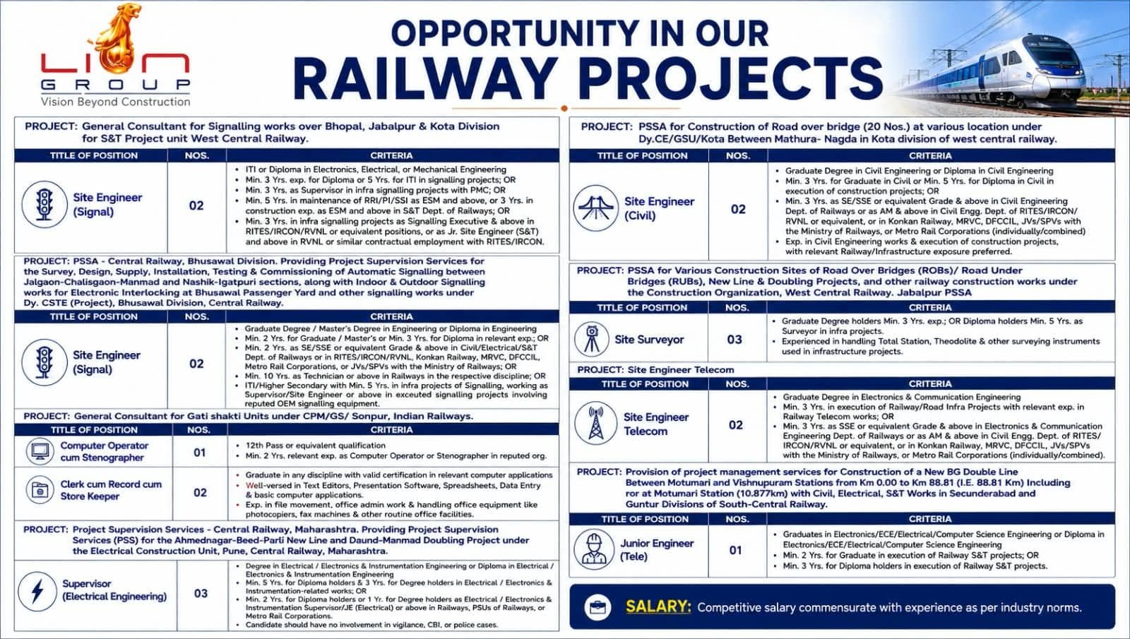 Lion Group Railway Projects Recruitment